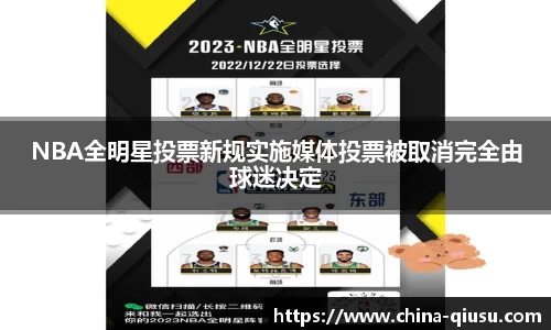 NBA全明星投票新规实施媒体投票被取消完全由球迷决定